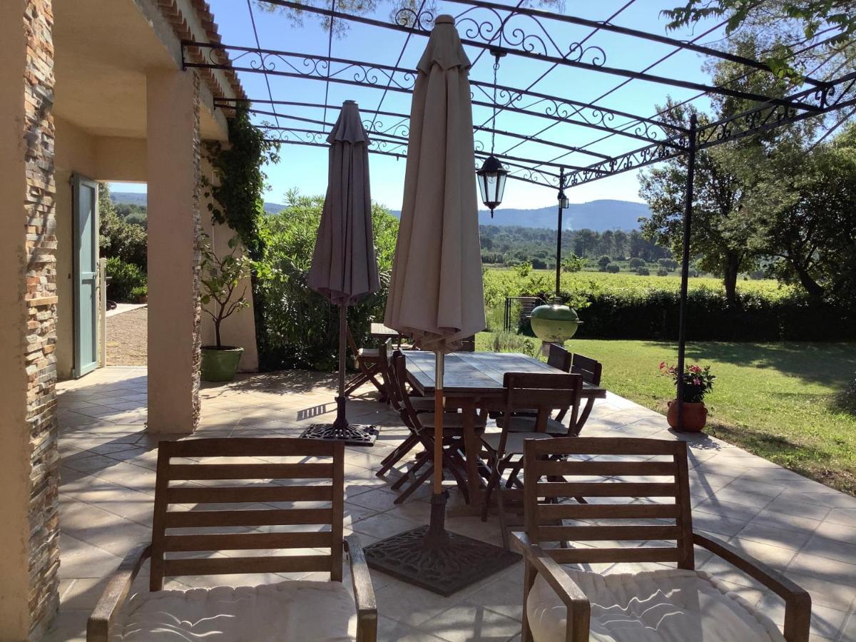 La Balmee Villa Le Castellet  Eksteriør billede